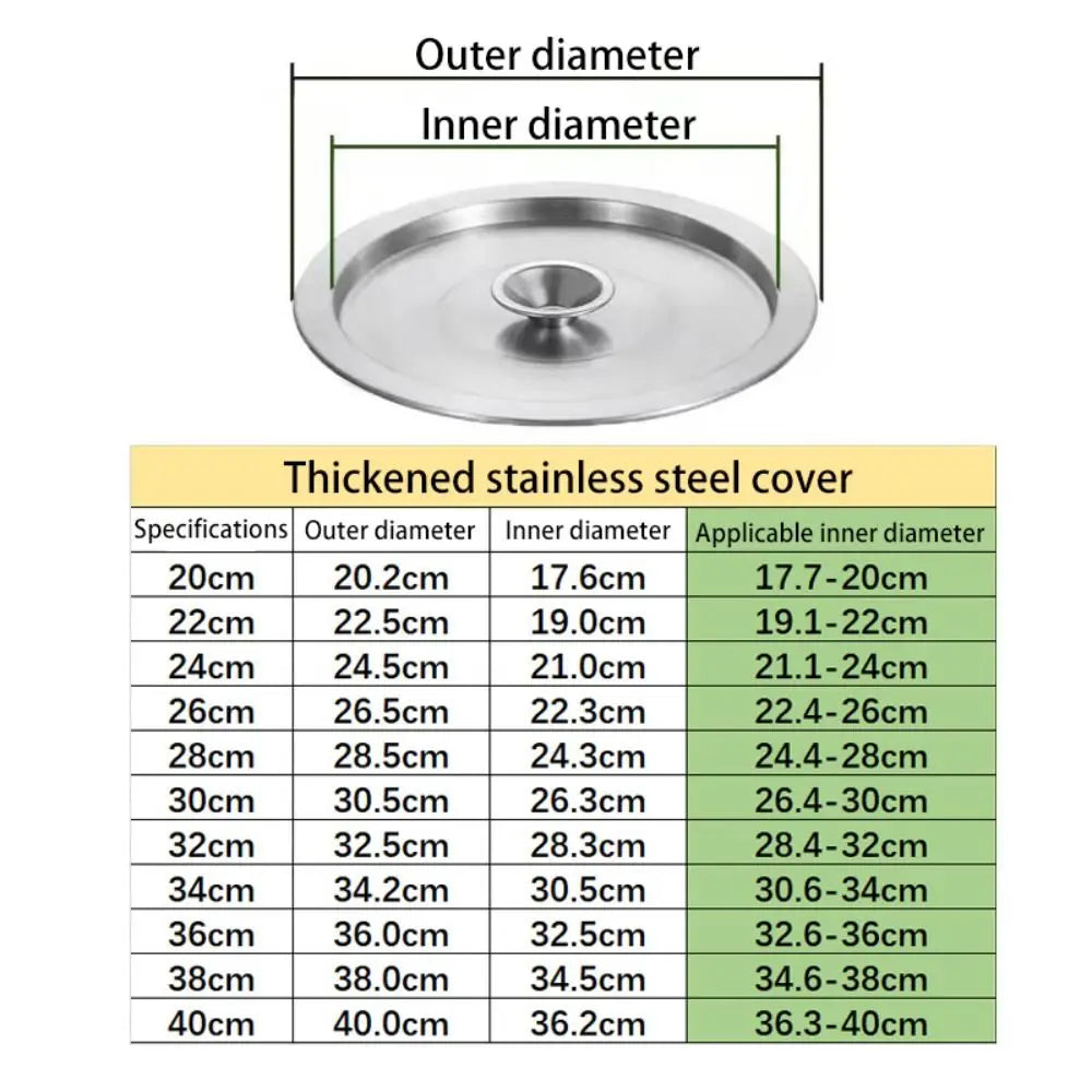 20-40cm Stainless Steel Pot Lids Universal Cookware Lid Reusable Frying Pan Metal Lid Bowl Cover Restaurant Kitchenware