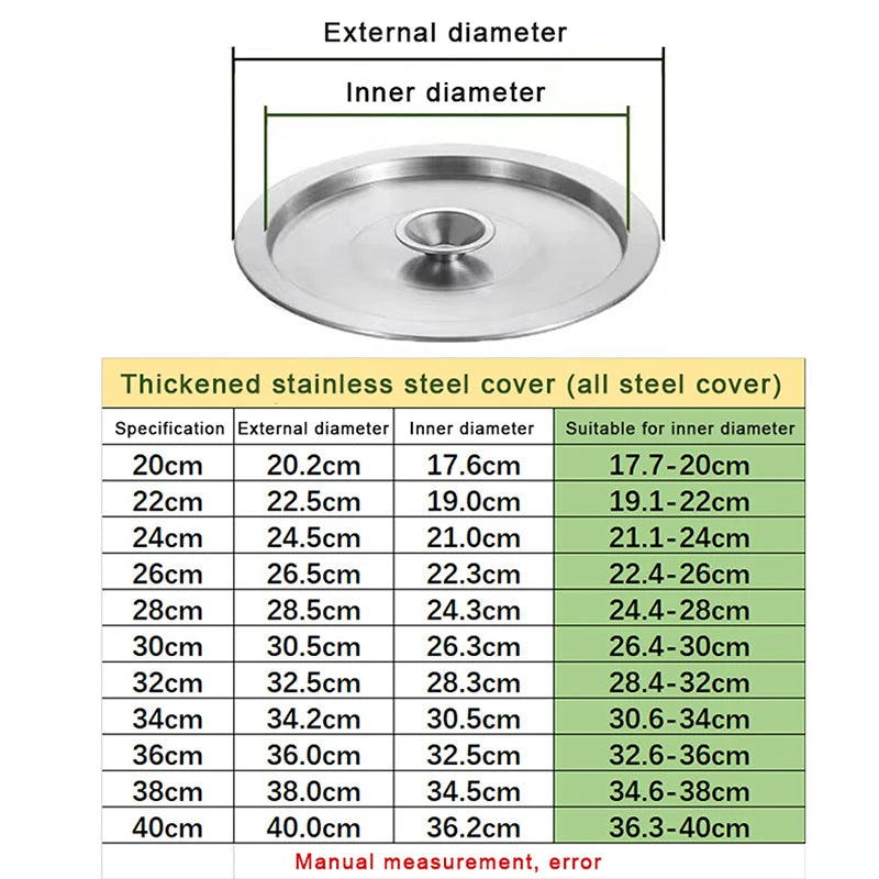 20/22/24CM Stainless Steel Cookware Lid Reusable Cooking Pot Cover Wok Cover Frying Pan Lid Flat Pan Cover For Bowls Basins